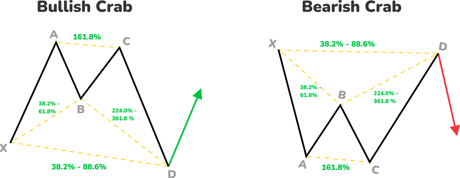 Sekolah Trading